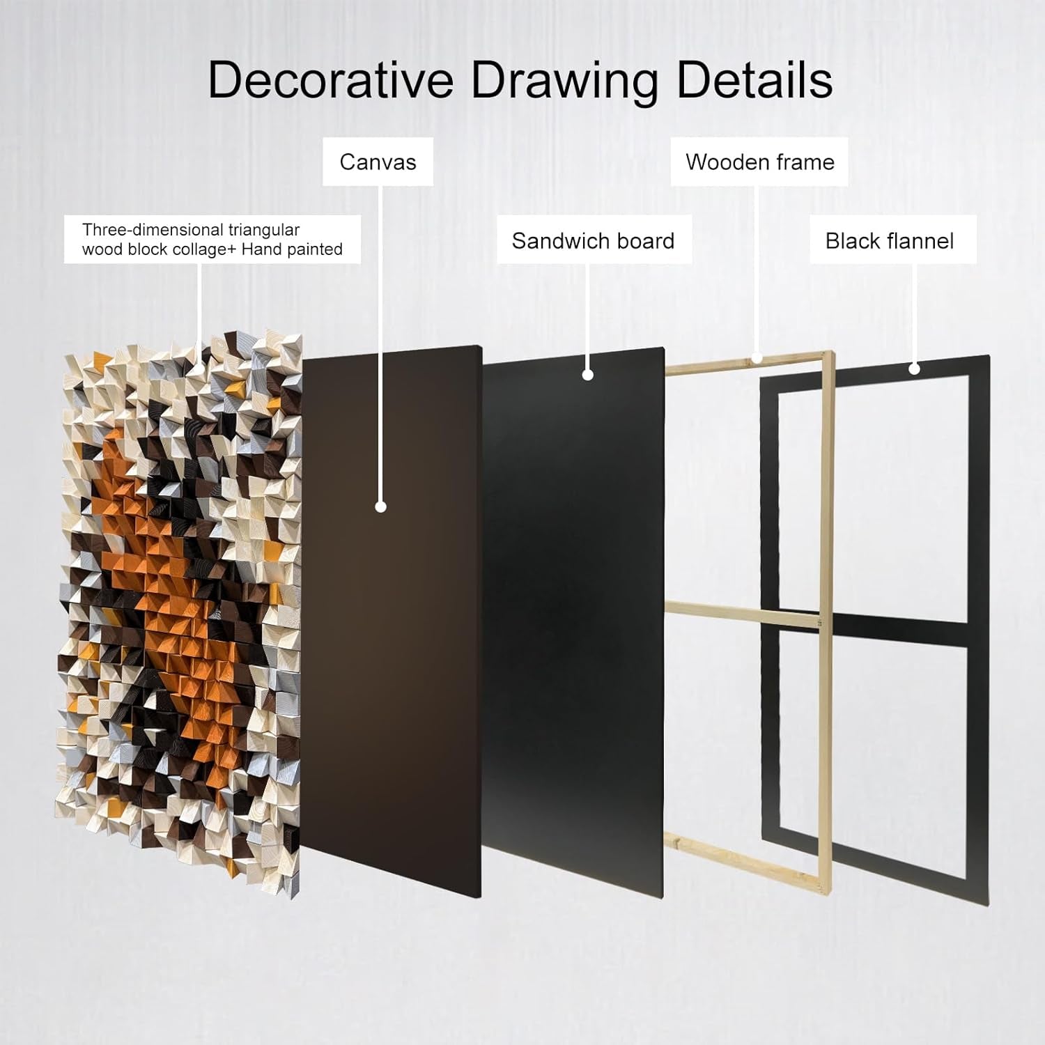 Orange White Mosaic Wall Art Dimensions 27.6x39.4in-4